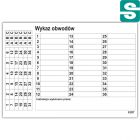 Wykaz 36 obwodów 210 x 148mm