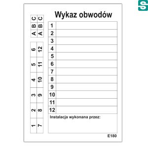 Wykaz obwodów 105 x 148mm