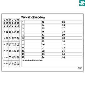 Wykaz 36 obwodów 210 x 148mm